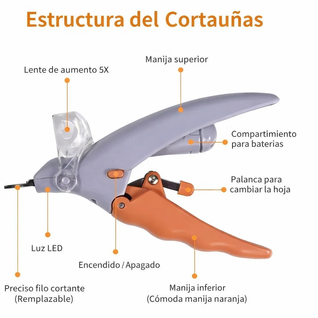 Cortaúñas Profesional para Mascotas con Luz LED